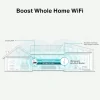 TP-Link RE315 Répéteur WiFi Mesh AC1200