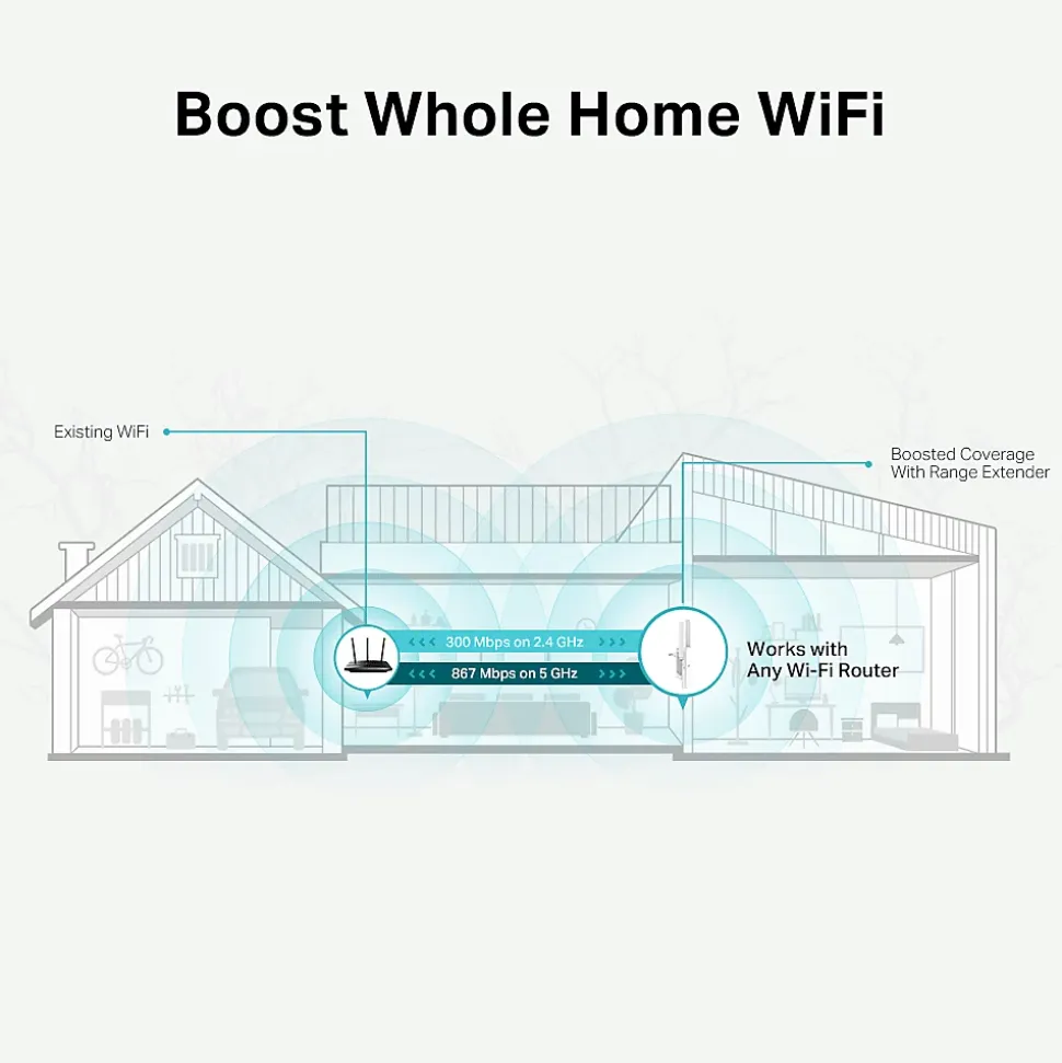 TP-Link RE315 Répéteur WiFi Mesh AC1200