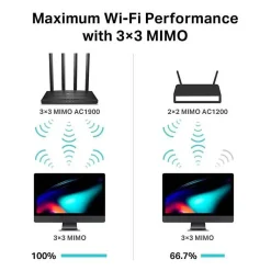 TP-Link Routeur WiFi AC 1900Mbps Archer C80, WiFi Bi-bande, routeur wifi puissant avec 5 ports Gigabit