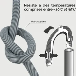 Tuyau de vidange, d'évacuation universel pour machine à laver, lave vaisselle - Gris - 1,5 m - Linxor
