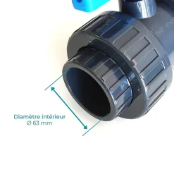 Vanne PLIMEX Pvc pression à coller diamètre intérieur 63mm 6,3cm 63 mm