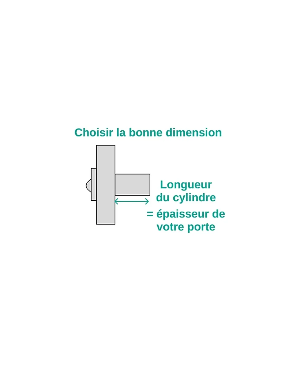 Verrou à bouton Corvette pour porte d'entrée, cylindre 60mm, acier, 3 clés, époxy bronze - THIRARD