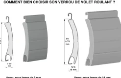 VERROU CLICKSUR 2 MAILLONS (Lame 14 : attache fil montée)