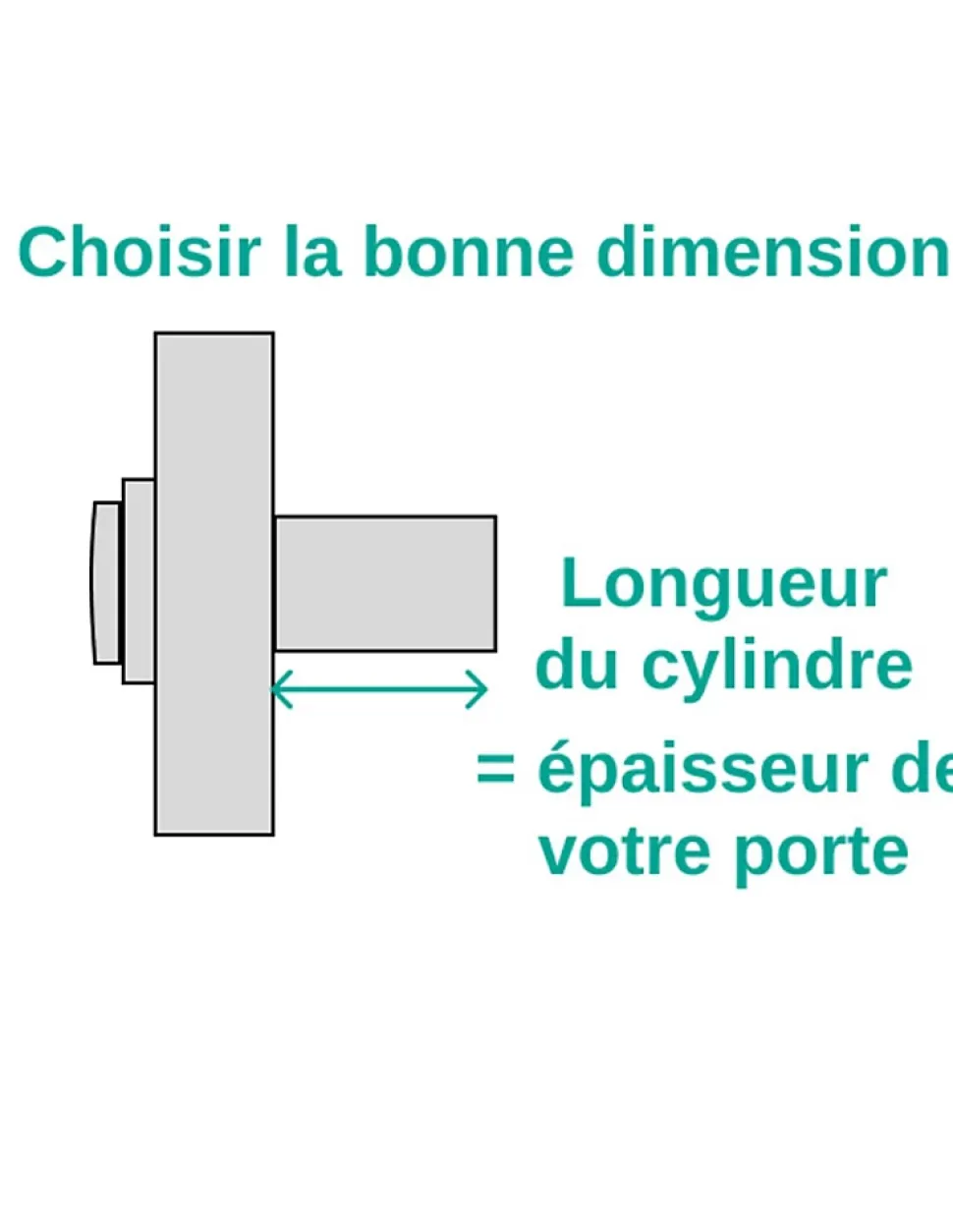 Verrou double entrée Trafic 6 pour porte d'entrée, cylindre 45mm, acier, 4 clés, époxy or - THIRARD