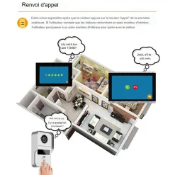 Vidéophone connecté wifi avec 4 écrans pour maison à plusieurs niveaux