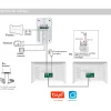 Visiophone connecté 2 fils avec lecteur RFID et enregistreur de visiteurs