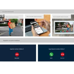Visiophone connecté 2 fils avec lecteur RFID et enregistreur de visiteurs