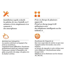 Visiophone connecté wifi pour maison à étages avec 3 écrans
