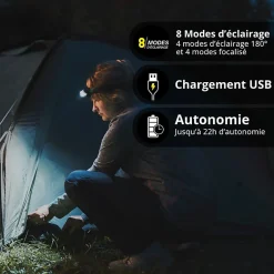 Xanlite - Lampe frontale LED rechargeable, USB 300 lumens, sensor intégré - FR450SSTRIP