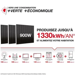 Xanlite - Panneau solaire Kit Advanced 500W, IP67, Onduleur WIFI, Câble 3m - ENKADVANC500W