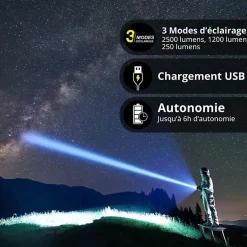Xanlite - Torche LED rechargeable USB-C, 2500 lumens - TO2500RIP