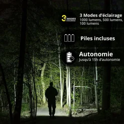 Xanlite - Torche LED rechargeable USB-C, ou piles, 1000 lumens - TO1000RIP