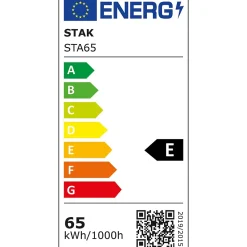 X-BLAST 65W : éclairage de zone LED avec câble de 3m, 6500lm